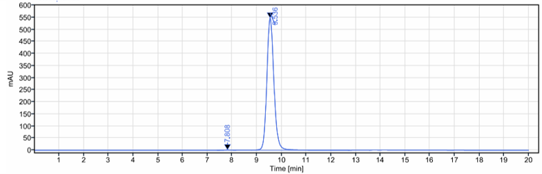 0 - Anti-CXCR4 / CD184 Reference Antibody (ulocuplumab) APR10638