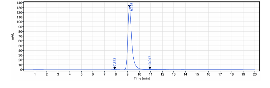 0 - Anti-IGF1R / CD221 Reference Antibody (figitumumab) APR10690