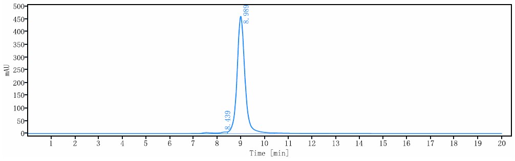 0 - Anti-Zaire Ebola virus Reference Antibody (Porgaviximab) APR10700