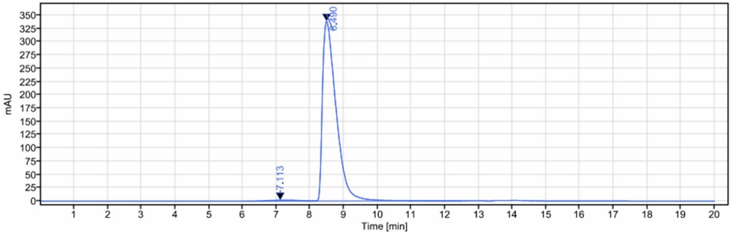0 - Anti-PDCD1 / PD-1 / CD279 Reference Antibody (Rosnilimab) APR10707