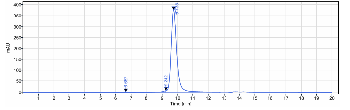 0 - Anti-GCGR Reference Antibody (volagidemab) APR10709