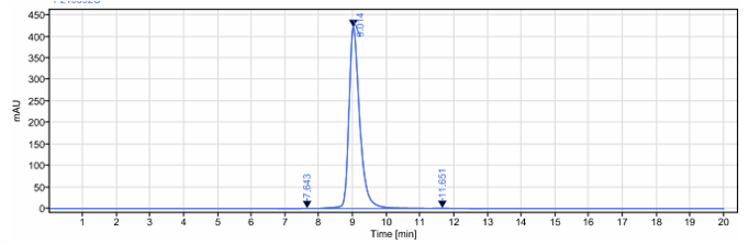0 - Anti-PSGL1 / CD162 Reference Antibody (neihulizumab) APR10713