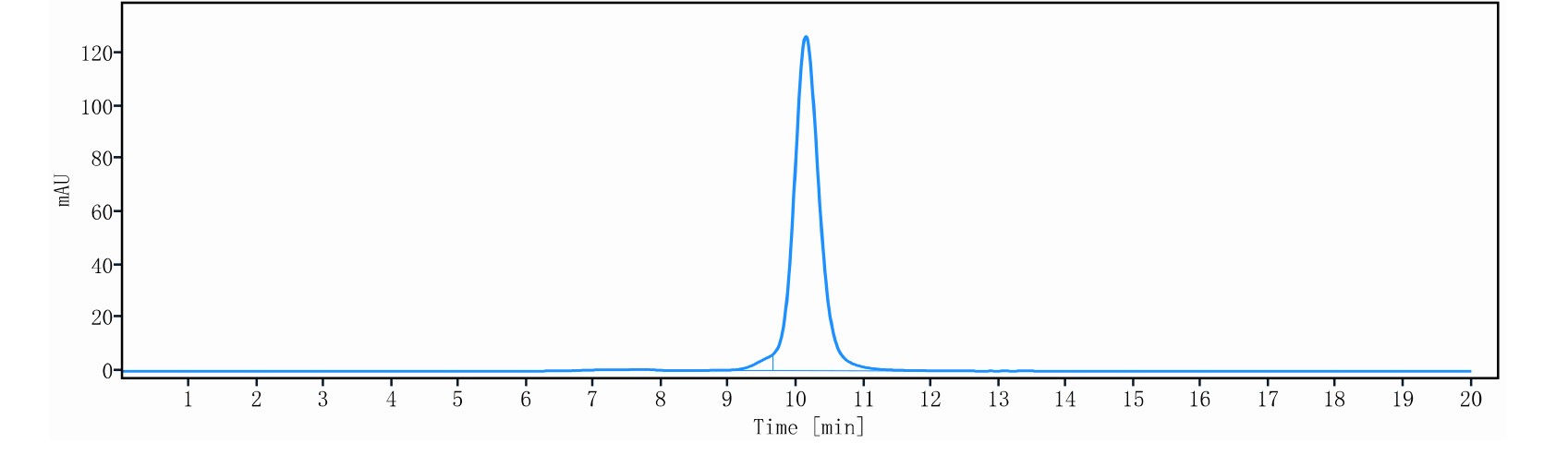 0 - Anti-MUC16 Reference Antibody (sofituzumab) APR10755
