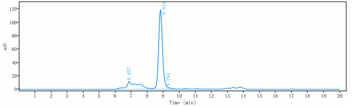 0 - Anti-STEAP1 Reference Antibody (vandortuzumAb) APR10758