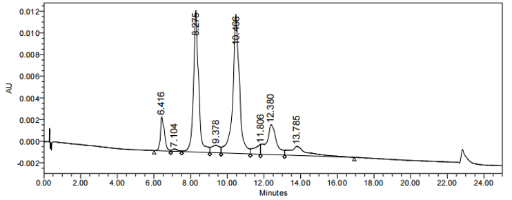 0 - Anti-ALCAM/CD166 Reference Antibody (praluzatamab-MMAE) APR10769