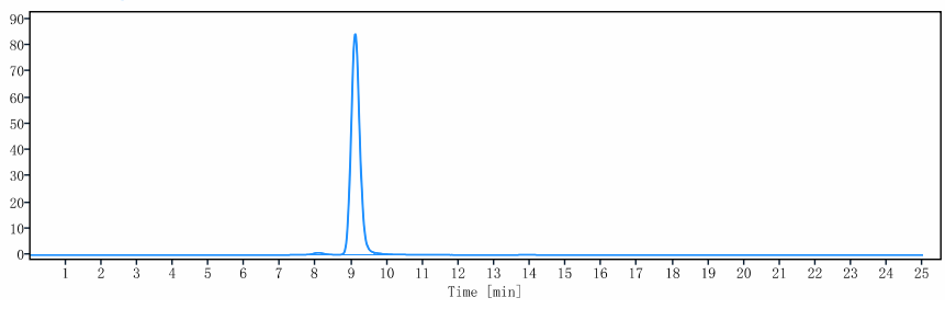 0 - Anti-Amyloid Beta Reference Antibody (U.Illinois scFv59) APR10780