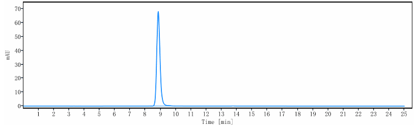 0 - Anti-ANO1 / TMEM16A  Reference Antibody (Novartis patent anti-TMEM16A 	) APR10785
