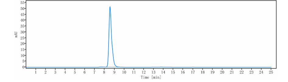 0 - Anti-ASIC1 Reference Antibody (Regeneron patent anti-ASIC1) APR10786