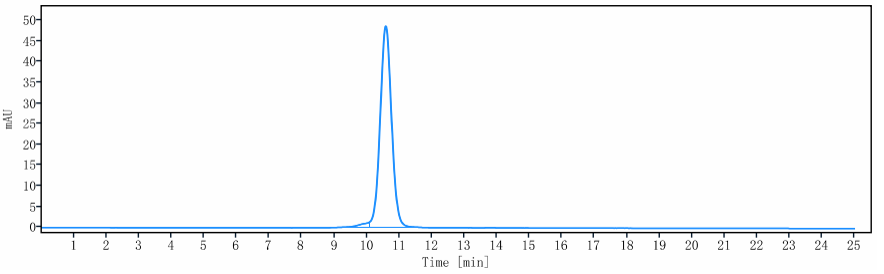 0 - Anti-BACE1 Reference Antibody (Genentech anti-BACE1) APR10791