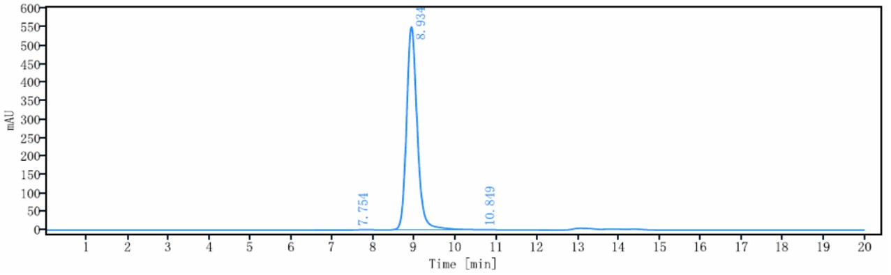 0 - Anti-CD74 Reference Antibody (milatuzumab) APR10818