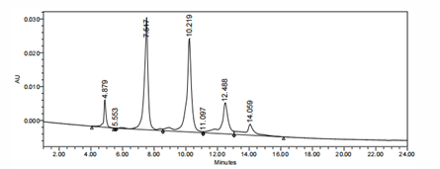 0 - Anti-CD79b Reference Antibody (Iladatuzumab vedotin) APR10819