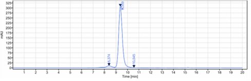 0 - Anti-CEACAM5 / CEA / CD66e Reference Antibody (labetuzumab govitecan) APR10827