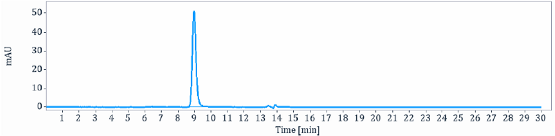 0 - Anti-DLL3 Reference Antibody (Dragonfly patent anti-DLL3) APR10882