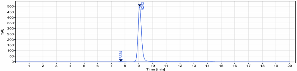 0 - Anti-EphB4 Reference Antibody (VasGene patent anti-EphB4) APR10891