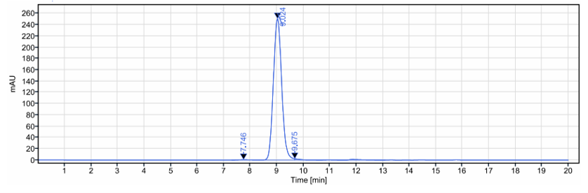 0 - Anti-ERBB1 / EGFR / HER1 Reference Antibody (depatuxizumab-MMAF) APR10894