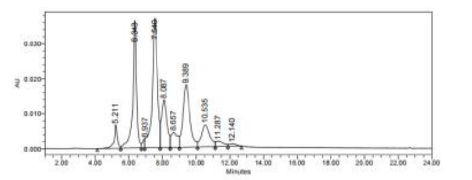 0 - Anti-ERBB1 / EGFR / HER1 Reference Antibody (depatuxizumab-MMAF) APR10894