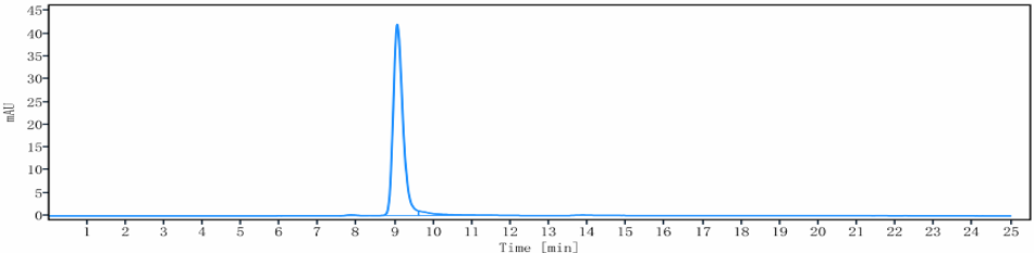 0 - Anti-FZD7 Reference Antibody (U.Toronto patent anti-FZD7) APR10914