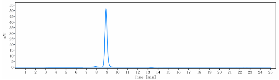0 - Anti-IGF-2 Reference Antibody (DX-2647) APR10947