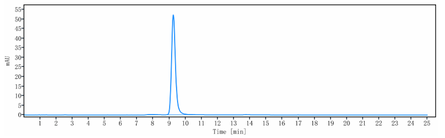 0 - Anti-KAAG1 Reference Antibody (ADCT-901-MMAE) APR10965