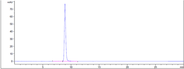 0 - Anti-Klotho Beta Reference Antibody (NGM313) APR10969