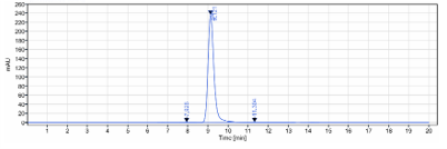 0 - Anti-NCAM1 / CD56 Reference Antibody (lorvotuzumab-MMAE) APR10990