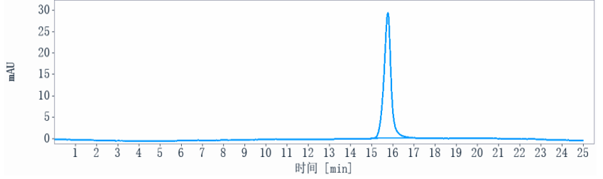 0 - Anti-TMEFF1 / Tomoregulin-1 Reference Antibody (Bluefin patent anti-TMEFF1) APR11049