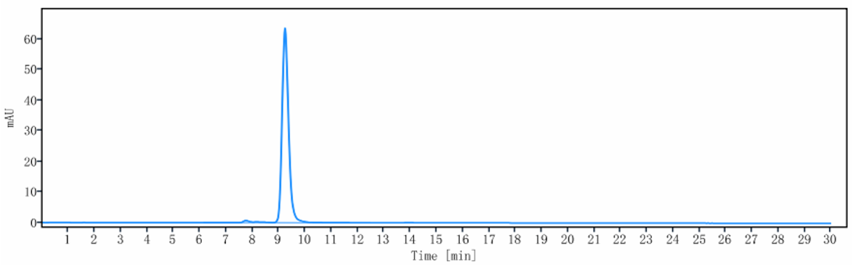 0 - Anti-TMEFF2 Reference Antibody (Janssen patent anti-TMEFF2) APR11050