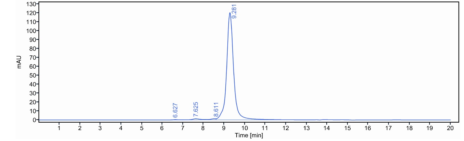 0 - Anti-vWF Reference Antibody (Ajinomoto patent anti-vWF) APR11075