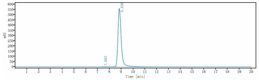 0 - Anti-Zaire Ebola virus Reference Antibody (Cosfroviximab) APR11077