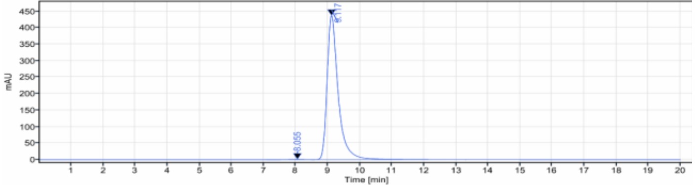 0 - Anti-Zaire Ebola virus Reference Antibody (Odesivimab) APR11078