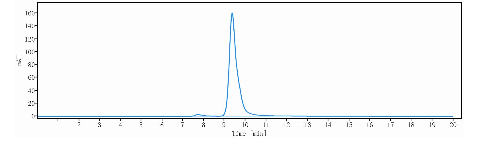 0 - Anti-GPR64 / ADGRG2 Reference Antibody (Facet patent anti-GPR64) APR11156