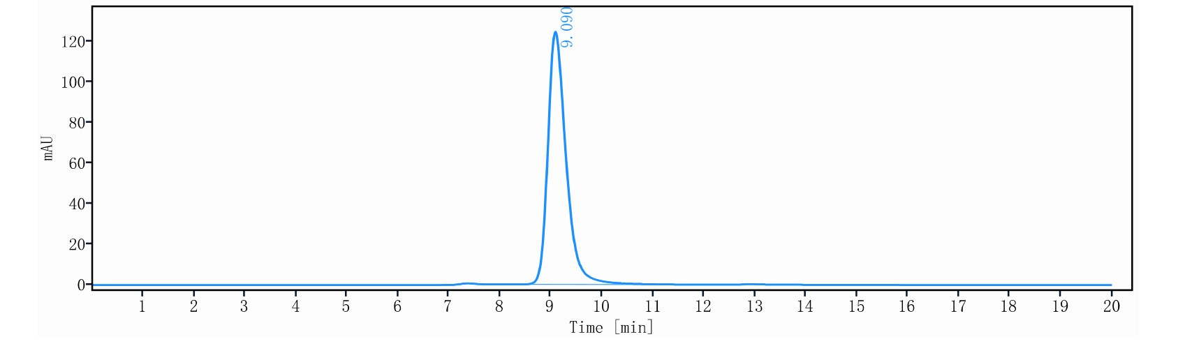 0 - Anti-MERS Reference Antibody (3A1) APR11158