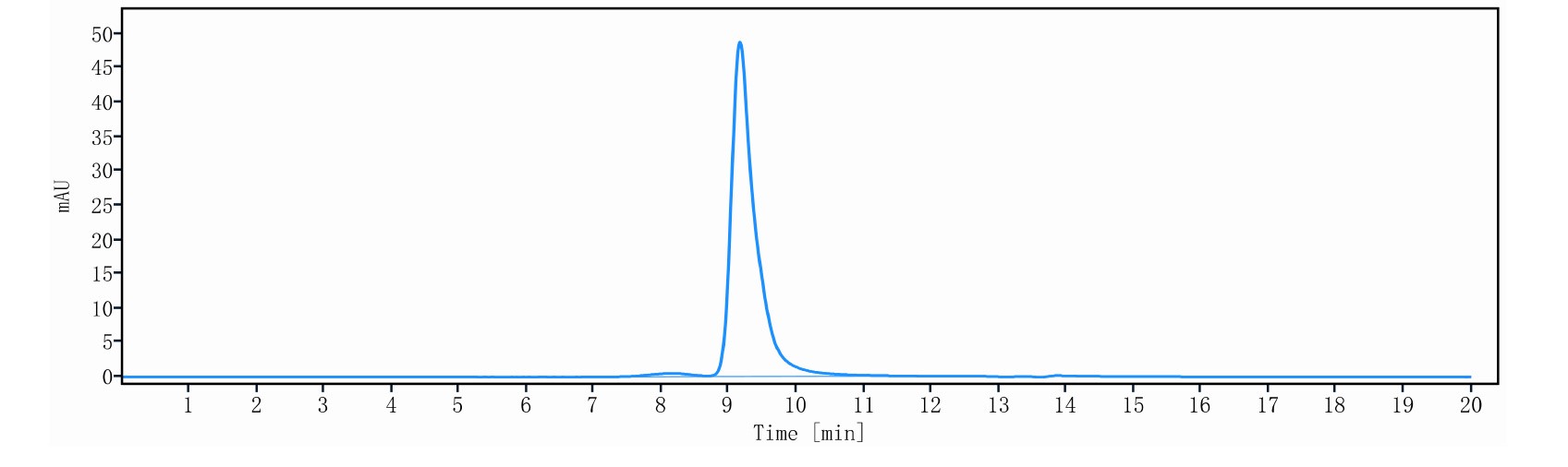 0 - Anti-MERS Reference Antibody (D12) APR11159
