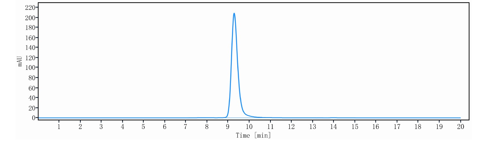 0 - Anti-Spike S1 Reference Antibody (CR3022) APR11160