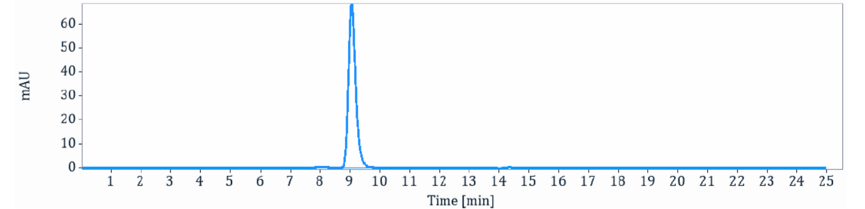 0 - Anti-LIV-1 / SLC39A6 Mouse Antibody APR11161