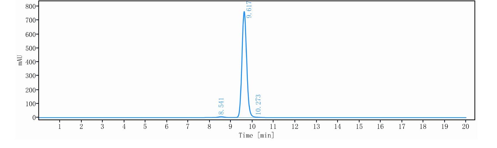 0 - Anti-TROP2 Reference Antibody (Datopotamab) APR11162