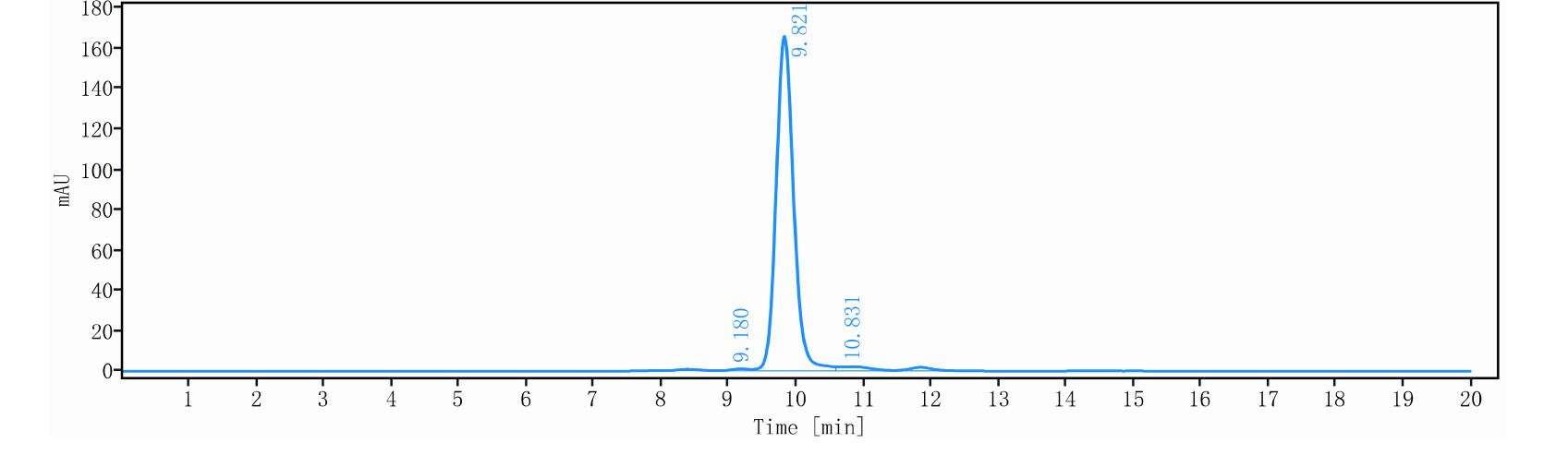 0 - Anti-KLKB1 / Plasma Kallikrein Reference Antibody (lanadelumab) APR11163