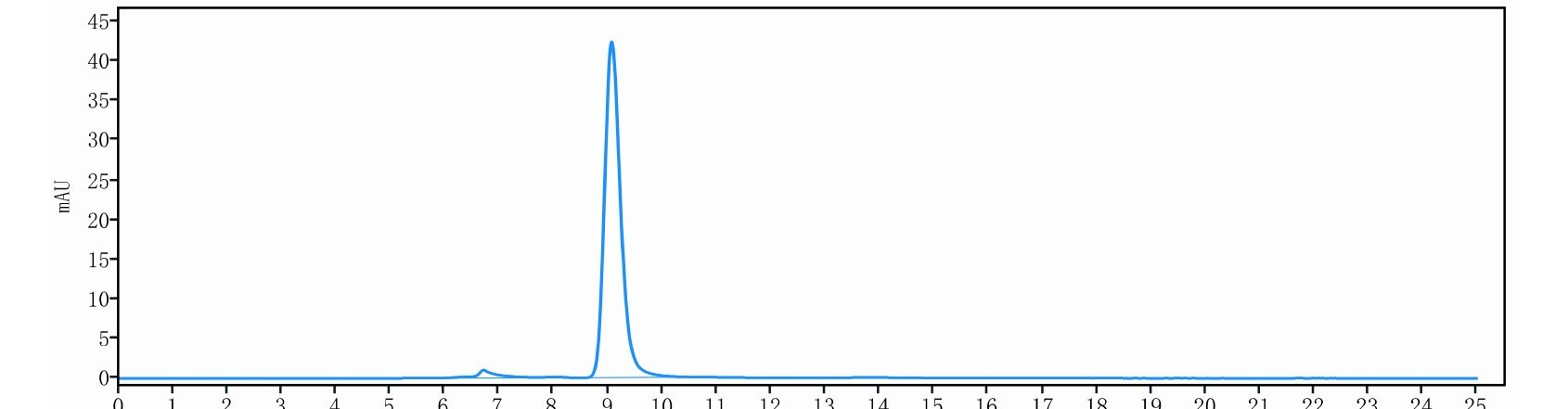 0 - Anti-EMMPRIN / CD147 Reference Antibody (metuzumab) APR11165