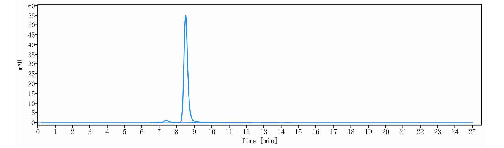0 - Anti-FcgR3a / CD16a Reference Antibody (3G8) APR11178