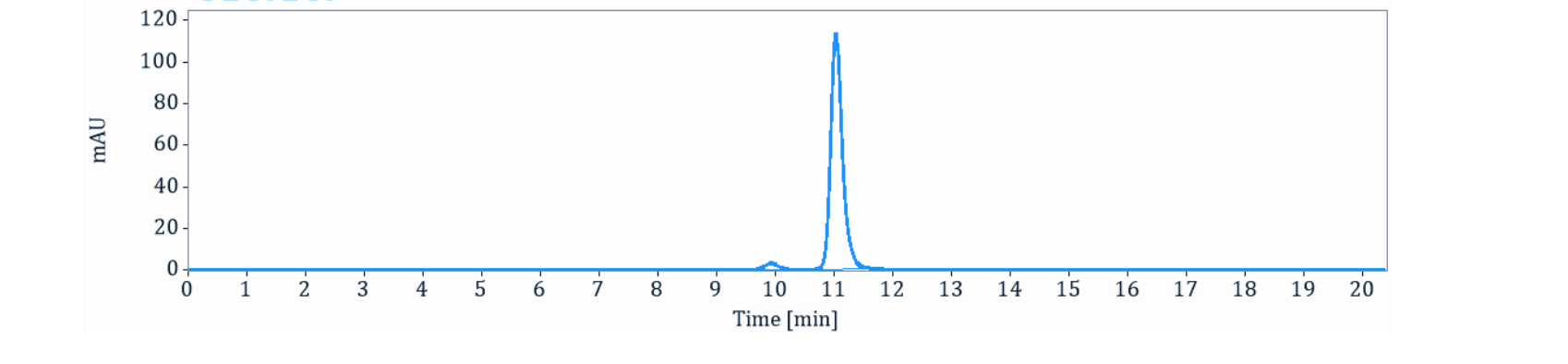 0 - Anti-TNFSF2 / TNFa Reference Antibody (ozoralizumab) APR11179