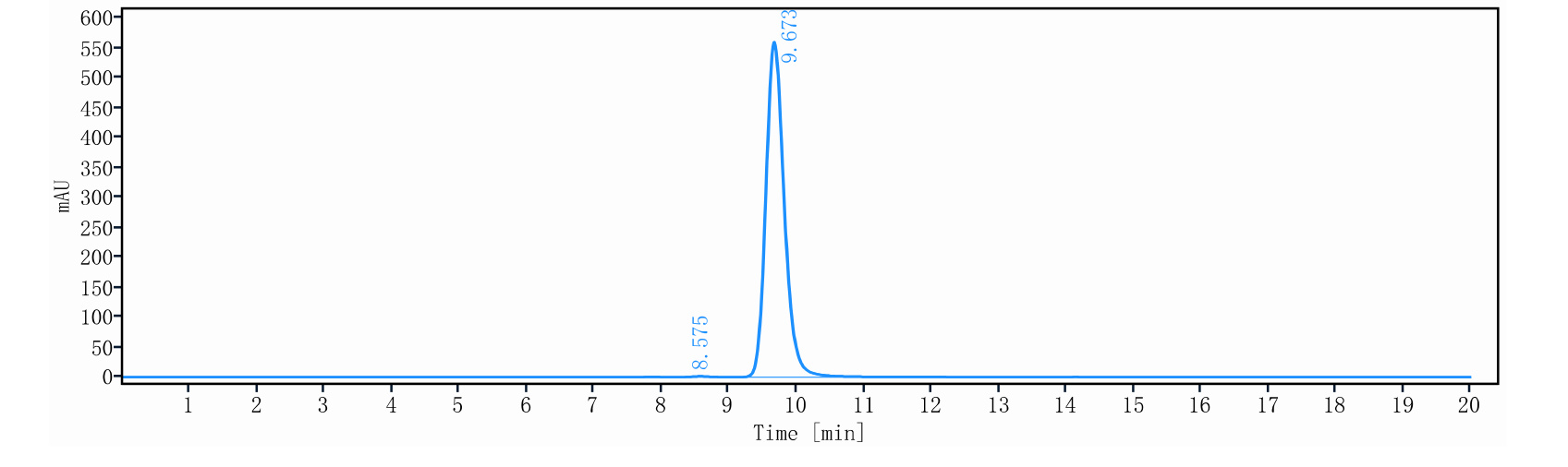 0 - Anti-PSGL1 / CD162 Reference Antibody (AbGn-168) APR11182