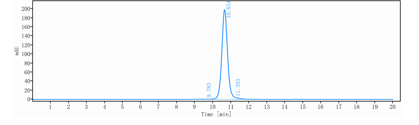 0 - Anti-DLL4 Reference Antibody (U.Oxford patent anti-DLL4) APR11184