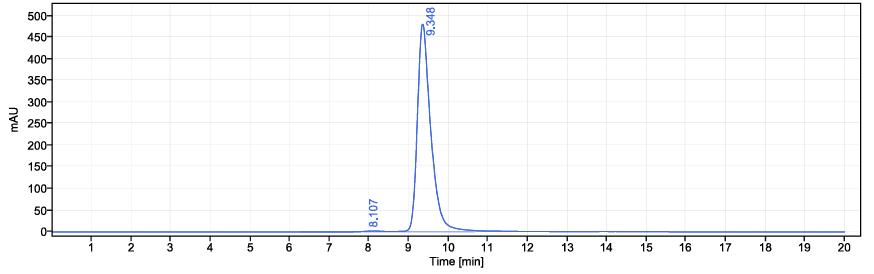 0 - Anti-CD4 / LEU3 Reference Antibody (zanolimumab) APR11186