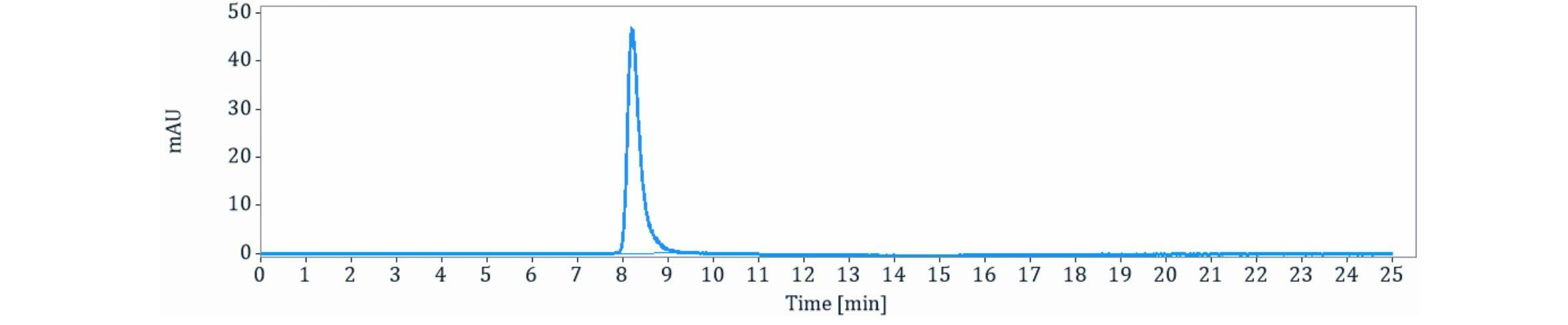 0 - Anti-CD47 Reference Antibody (iMAB-1F80) APR11192