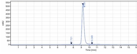 0 - Anti-ERBB2 / HER2 / CD340 Reference Antibody (Inetetamab) APR11193