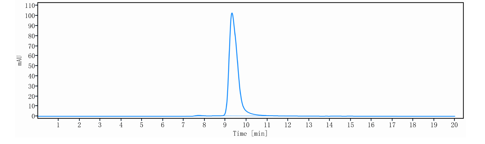 0 - Anti-IL-4Ra / CD124 Reference Antibody (Stapokibart) APR11210