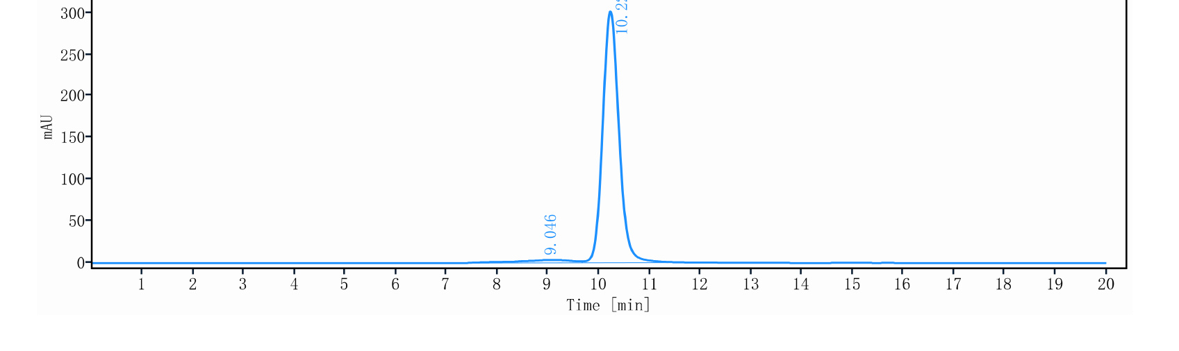 0 - Anti-TFRC Reference Antibody (Delpacibart) APR11217