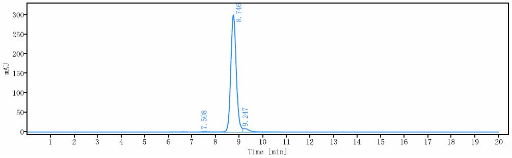 0 - Anti- IL27 Reference Antibody (Casdozokitug) APR11218