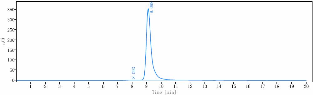 0 - Anti-TNFSF5 / CD40L / CD154 Reference Antibody (Tegoprubart) APR11222