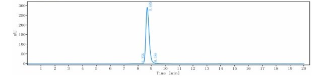 0 - Anti-Complement C2 Reference Antibody (Empasiprubart) APR11226